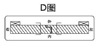 人在外， 左外開